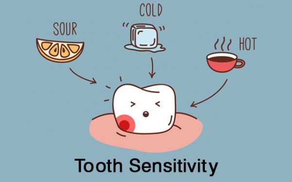 Tooth Sensitivity Smile Signature Dental Clinic